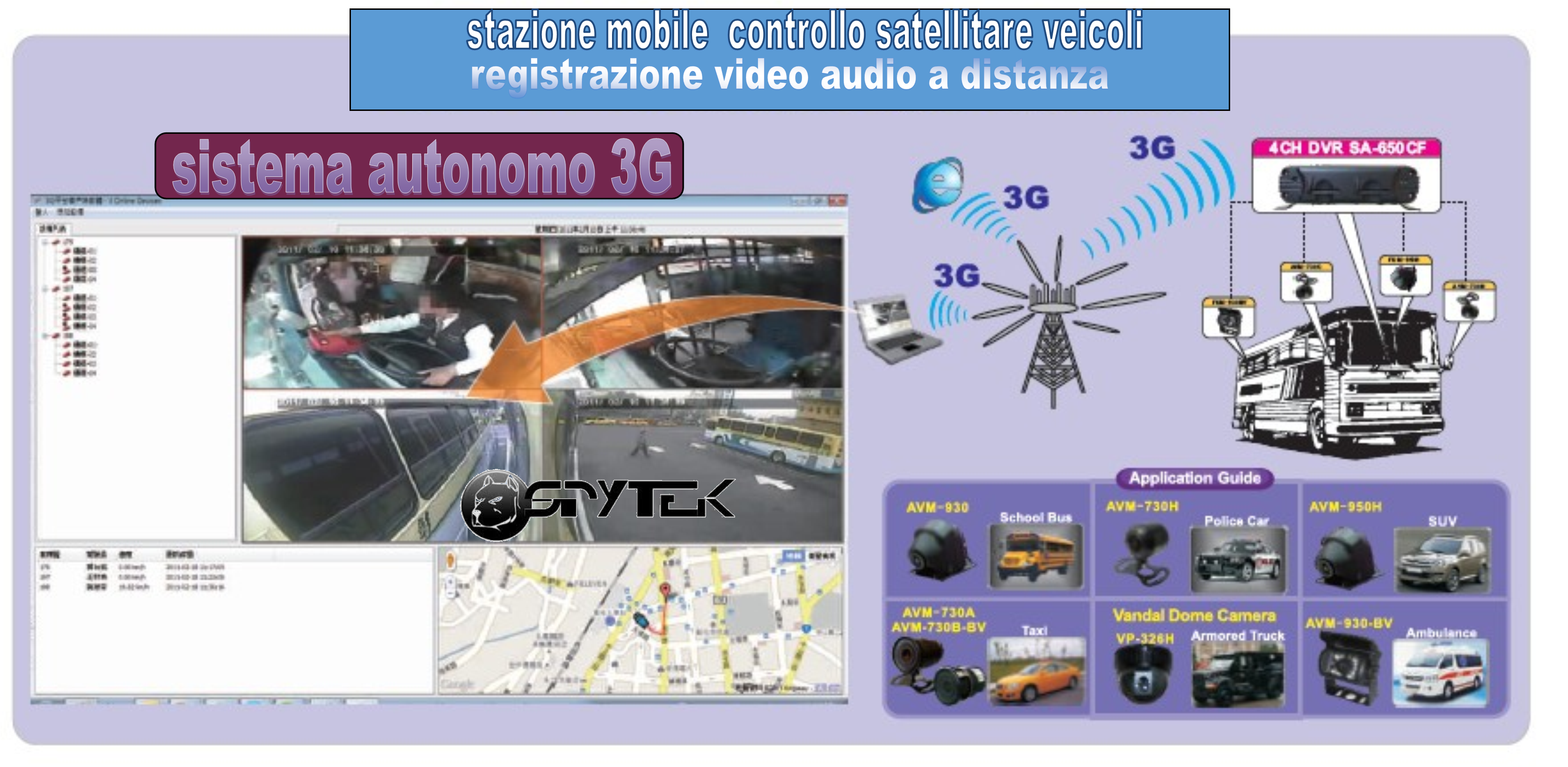 controllo video  trasporti merci e valori  a distanza 